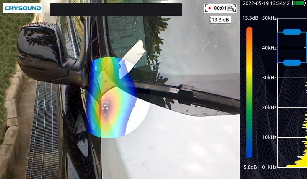 Non-Destructive Testing