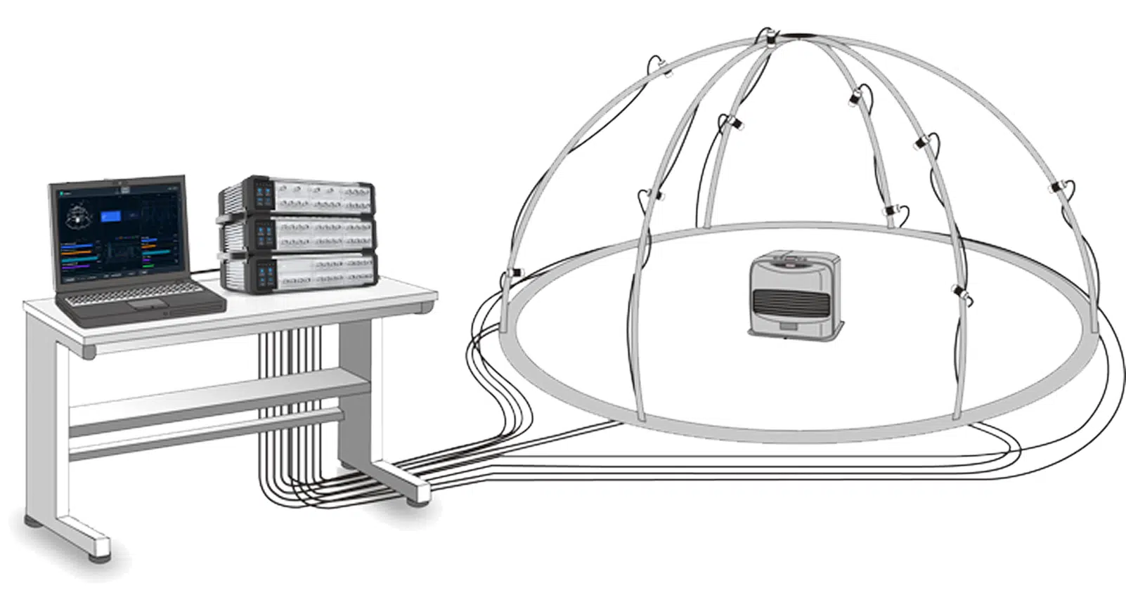 Essais de puissance acoustique