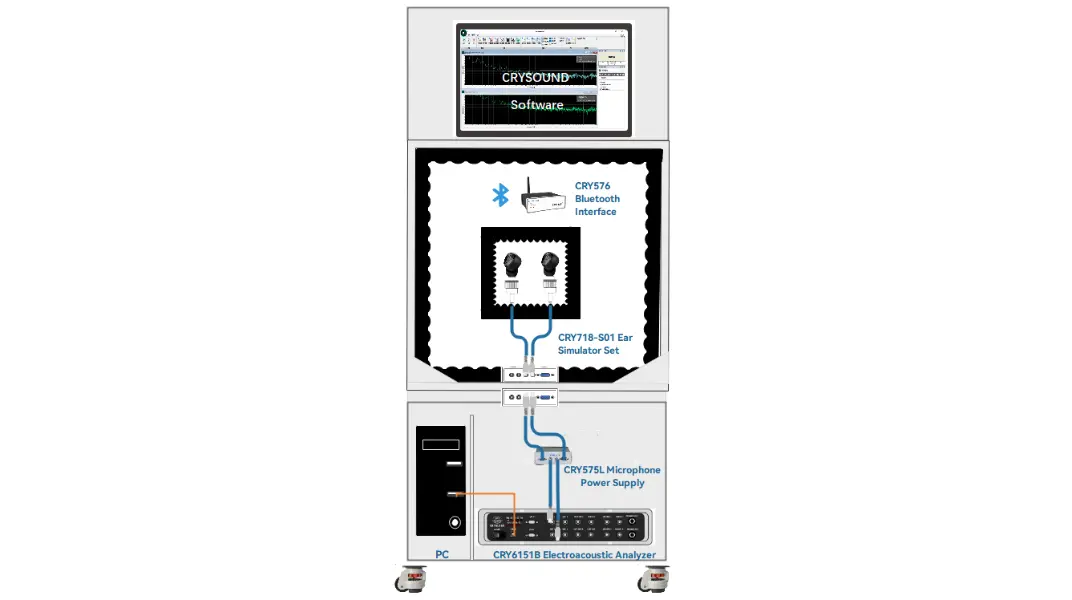 System Block Diagram