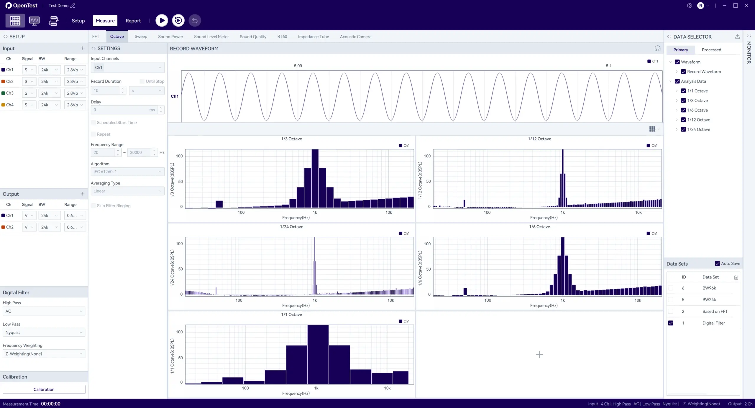 Octave Analysis