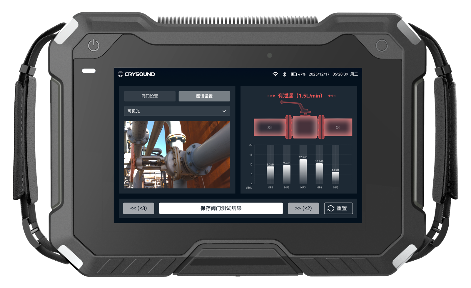 Automatic Leak Diagnosis