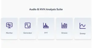 OpenTest audio and NVH analysis suite overview showing Monitor, Generator, FFT, Octave, and Sweep modules