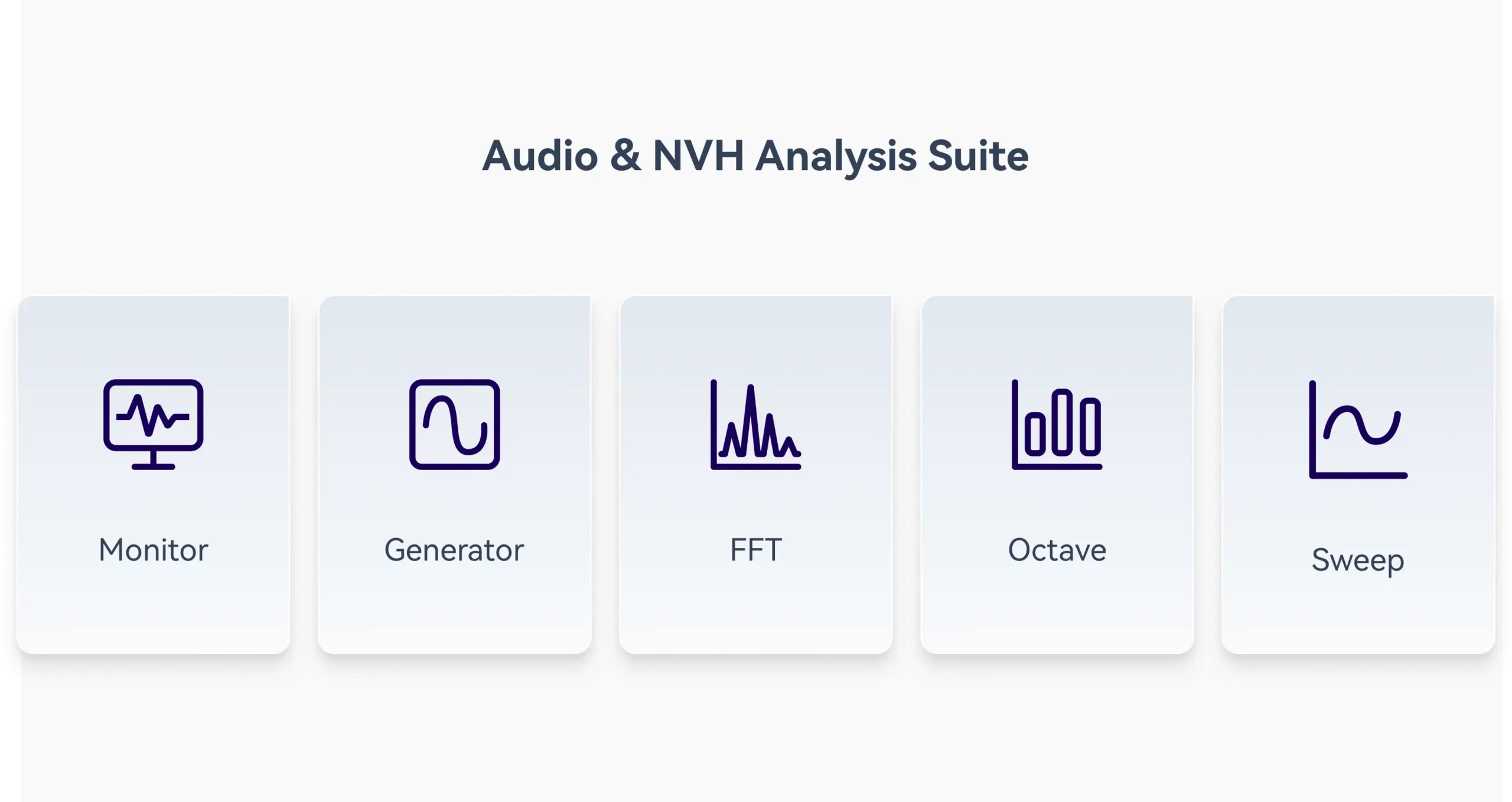 OpenTest audio and NVH analysis suite overview showing Monitor, Generator, FFT, Octave, and Sweep modules