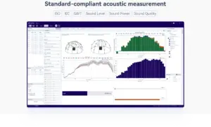 OpenTest acoustic measurement software interface with ISO, IEC, GB/T, sound level, sound power, and sound quality modules