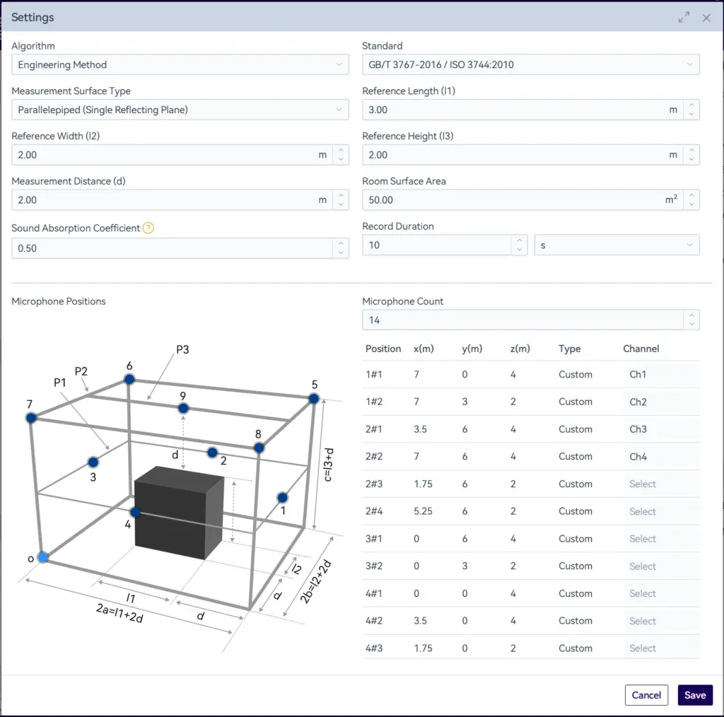 Sound power settings panel with measurement parameters, microphone position diagram, and channel mapping table