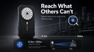SonoCam Pocket acoustic imaging camera detecting leaks and sound anomalies from 0.3 meters to 120 meters away, enabling safe remote inspections in industrial plants and power facilities.