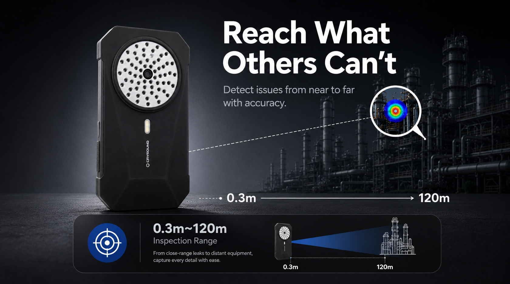 SonoCam Pocket acoustic imaging camera detecting leaks and sound anomalies from 0.3 meters to 120 meters away, enabling safe remote inspections in industrial plants and power facilities.