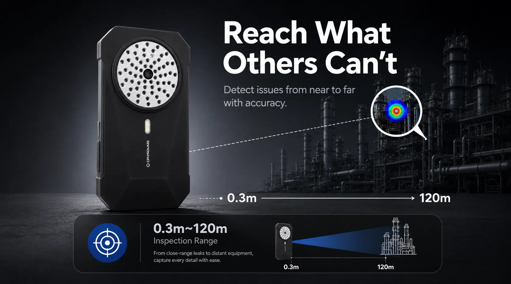 Caméra d’imagerie acoustique SonoCam Pocket détectant les fuites et anomalies sonores de 0,3 à 120 mètres de distance, permettant des inspections à distance en toute sécurité dans les usines industrielles et les installations électriques.