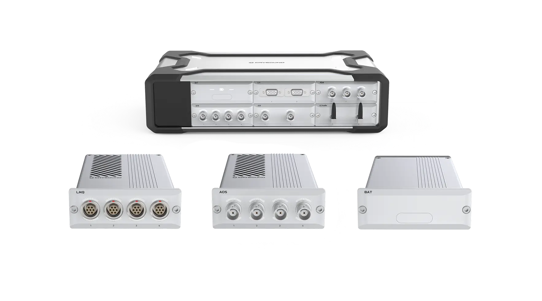 SonoDAQ