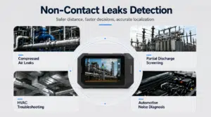 Caméra d’imagerie acoustique SonoCam Pocket utilisée pour la détection de fuites d’air comprimé, le dépannage CVC, le contrôle des décharges partielles et le diagnostic du bruit automobile dans des environnements industriels.