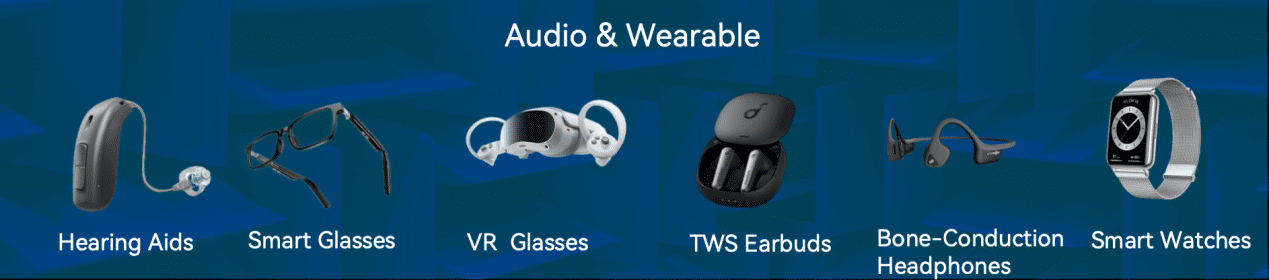 Production Line Audio Testing for Wearable Devices Beyond Frequency ...