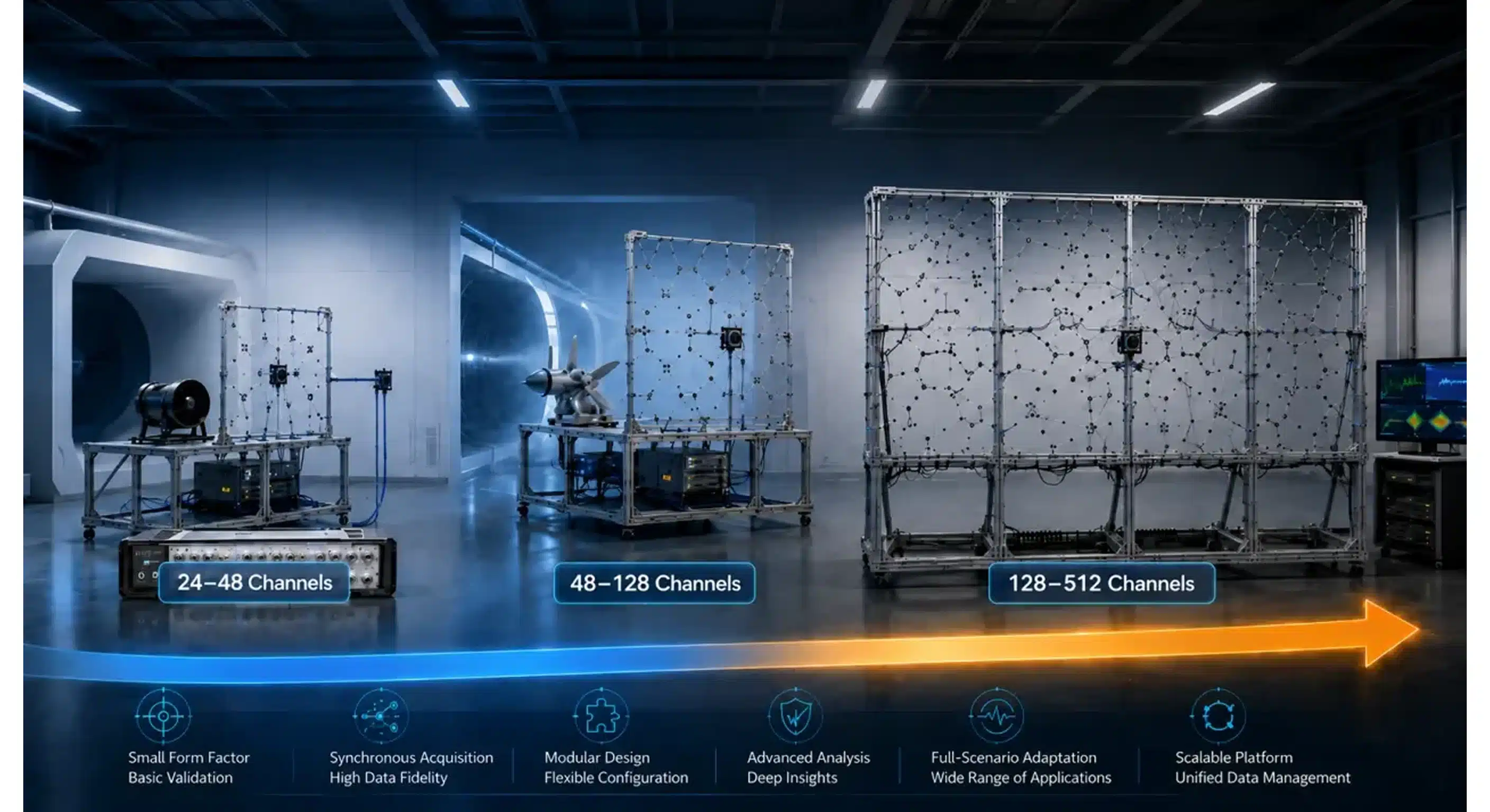 wind-tunnel-noise-source-localization-system