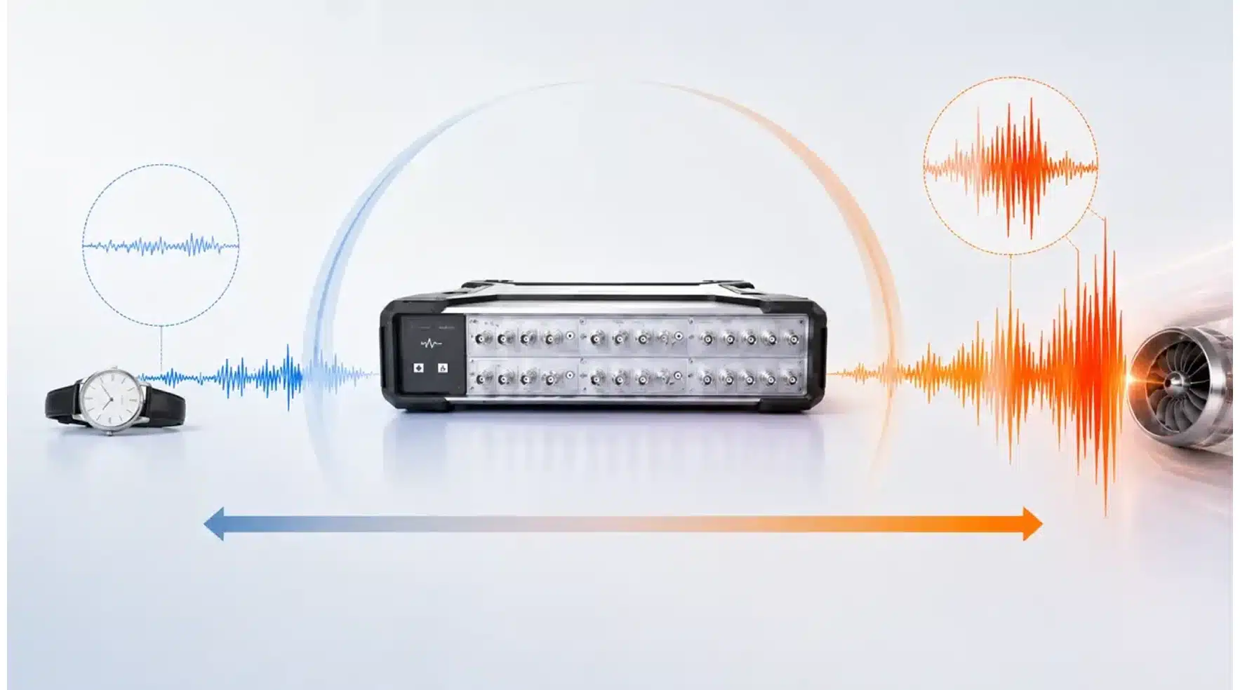 Wideband, High-Dynamic-Range Data Acquisition