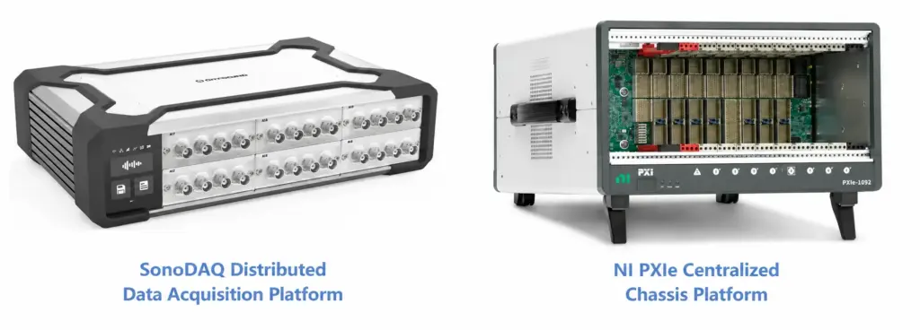 sonodaq-distributed-data-acquisition-platform-vs-ni-pxie-centralized-chassis