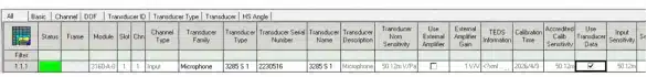 B&K 3160-A-042 channel configuration interface with TEDS data populated directly in the table