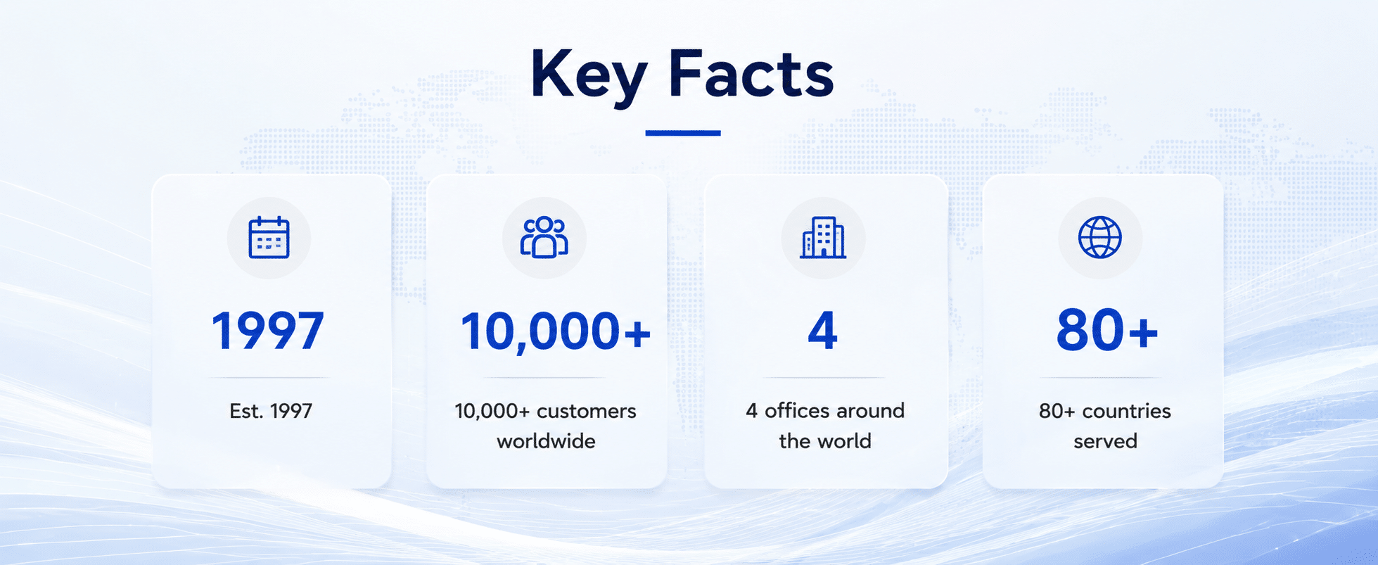 CRYSOUND global acoustic measurement company facts with worldwide customers and offices