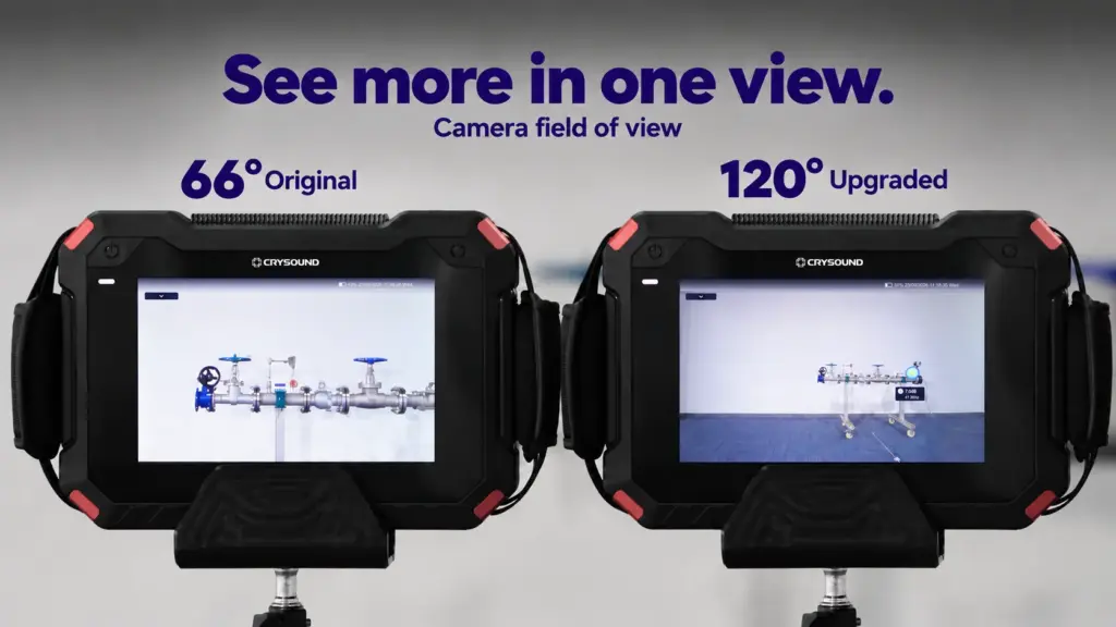 Side-by-side CRY8120 Series camera screens comparing a wider 120° view with the previous 66° view of a valve test rig.