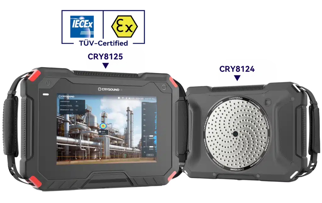 CRY8125 front view and CRY8124 microphone array, with ATEX, IECEx, and TÜV certification symbols above CRY8125.